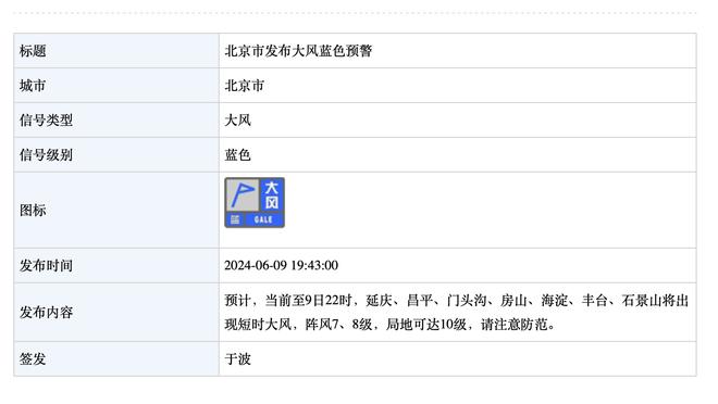 旧将：斯维拉尔得到了德罗西的信任 德罗西得到了罗马俱乐部信任