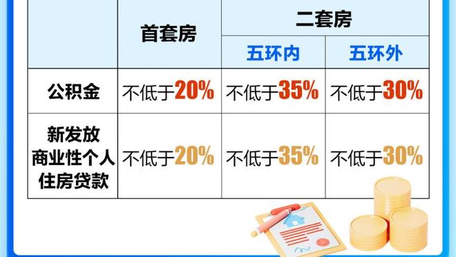 前美国国脚：梅西踢堪萨斯城表现不错，可是对蒙特雷没站出来